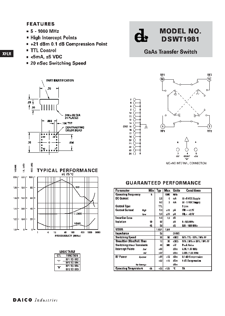 DSWT1981_1234930.PDF Datasheet