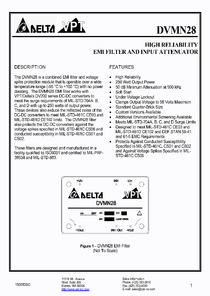DVMN28ML_1235325.PDF Datasheet