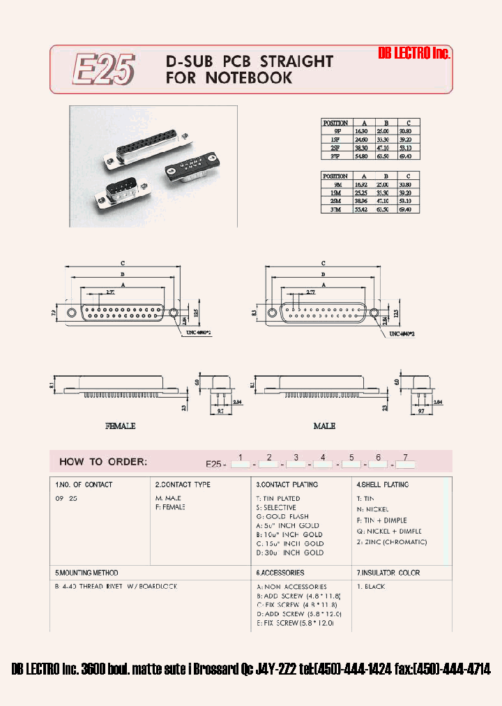 E25_1144056.PDF Datasheet