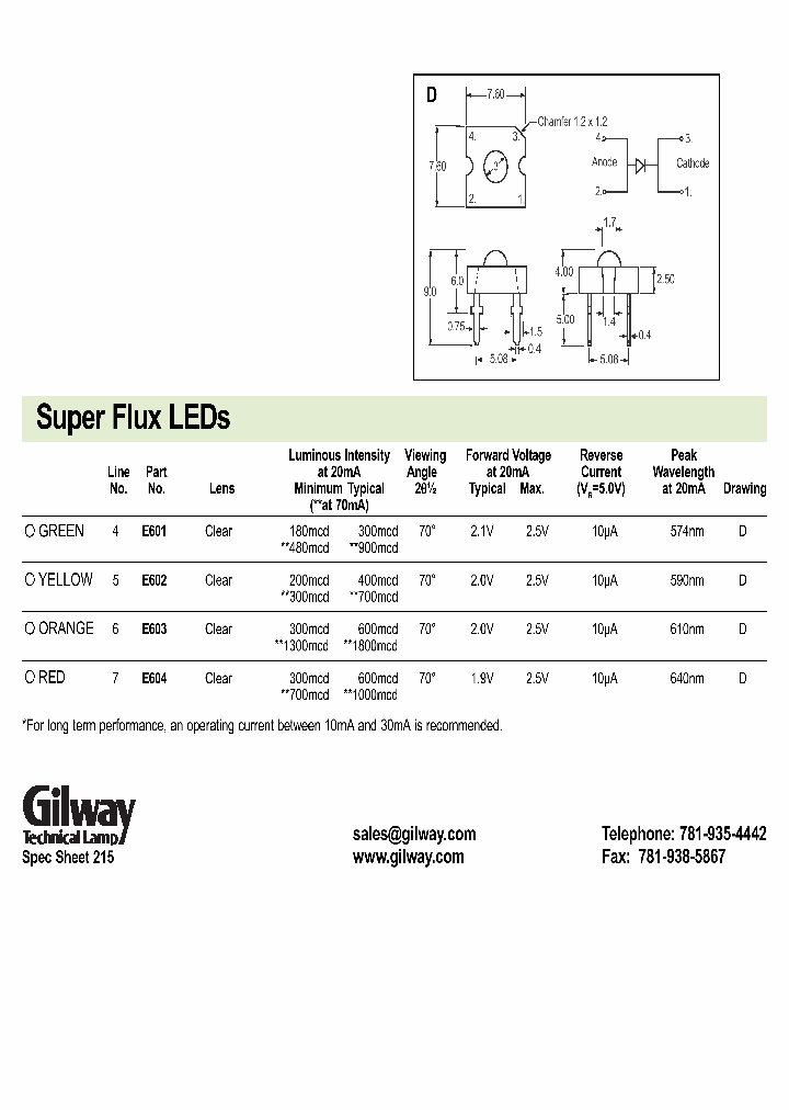 E601_1235526.PDF Datasheet