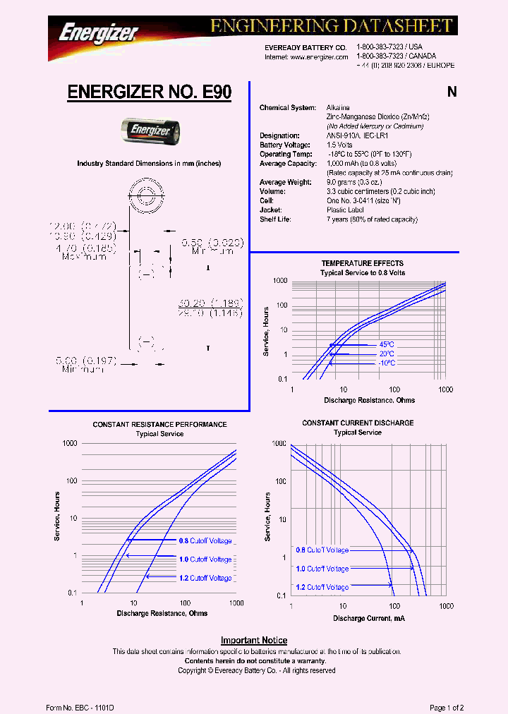 E90_1235538.PDF Datasheet