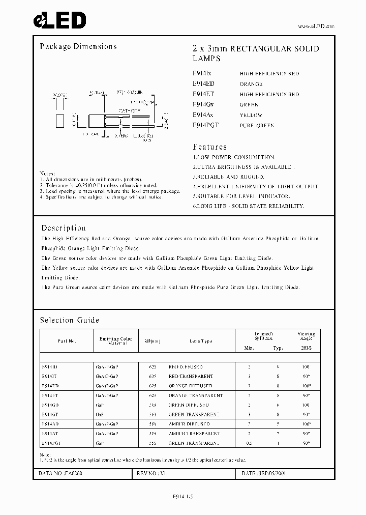 E914PGT_1235541.PDF Datasheet