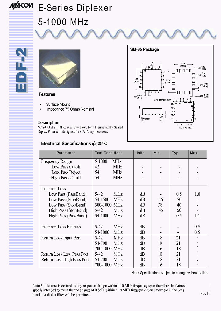 EDF-2_1235932.PDF Datasheet