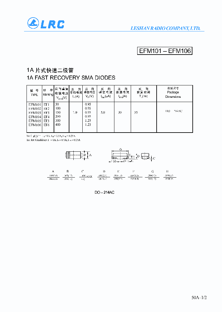 EFM106_1236139.PDF Datasheet
