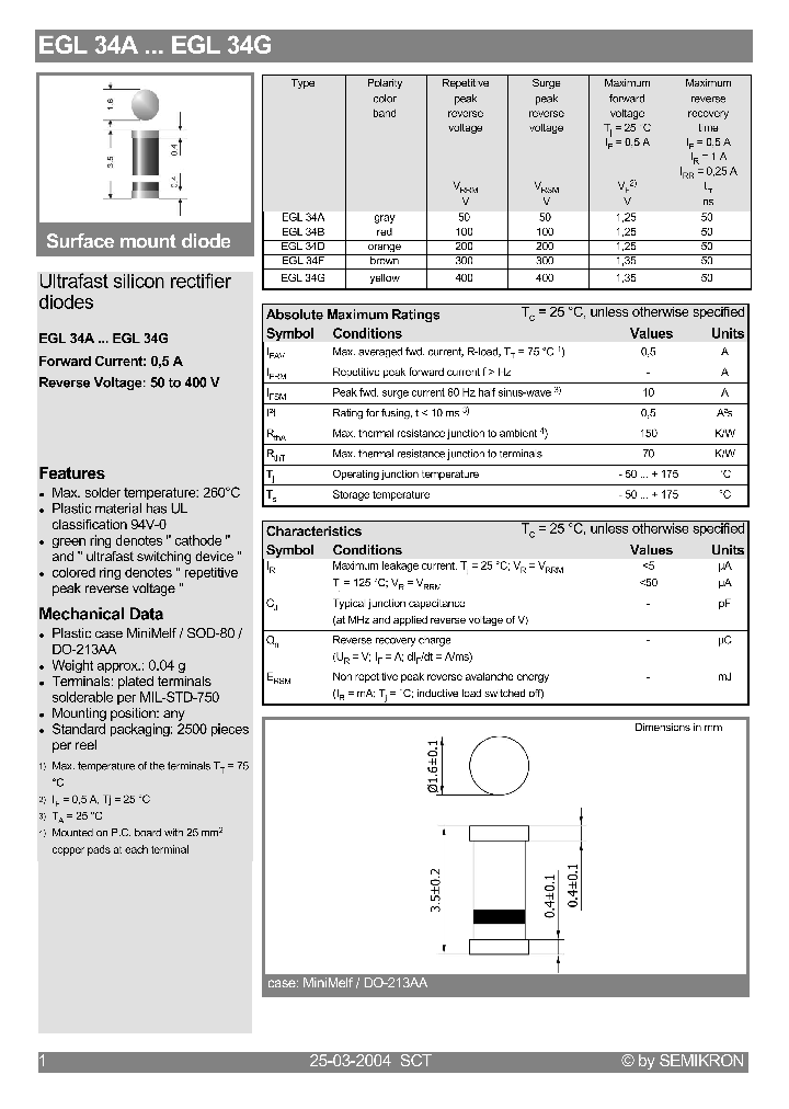 EGL34G_1236182.PDF Datasheet