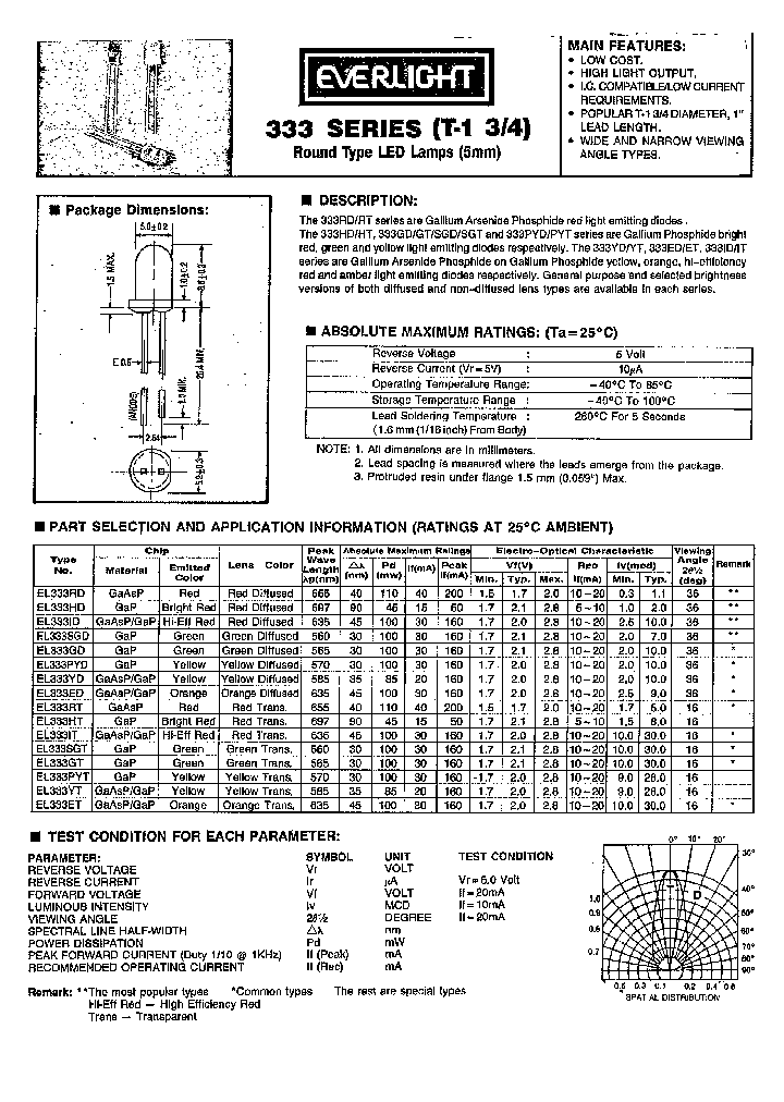 EL333ID_616258.PDF Datasheet