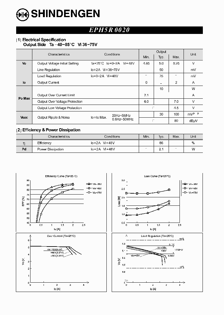EPH5R0020_1041442.PDF Datasheet