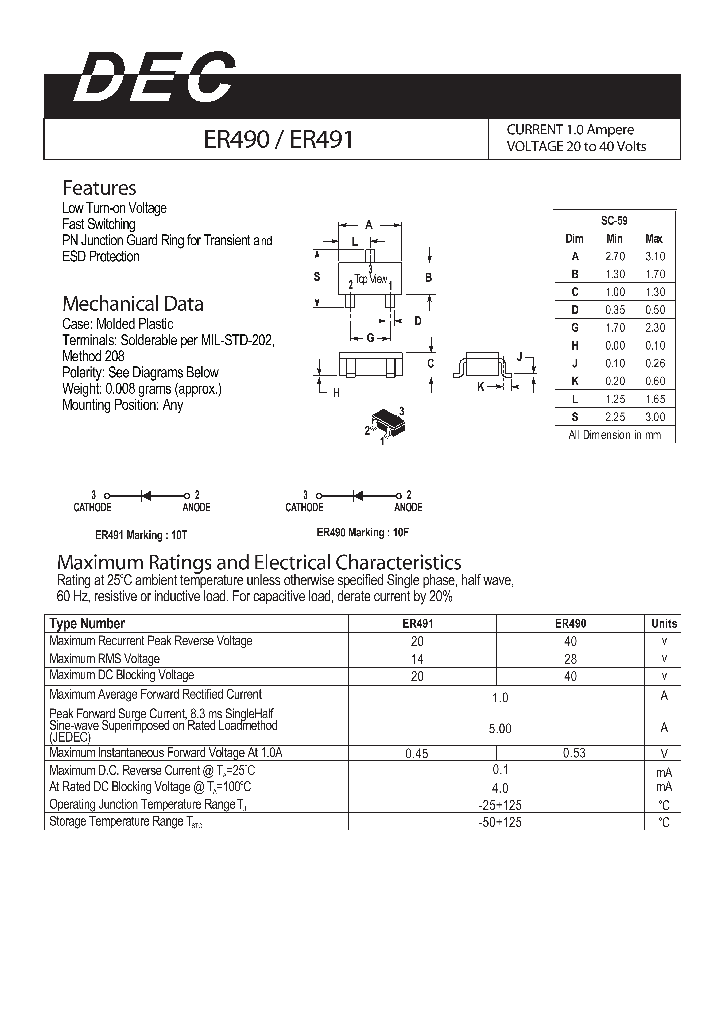 ER491_1237583.PDF Datasheet