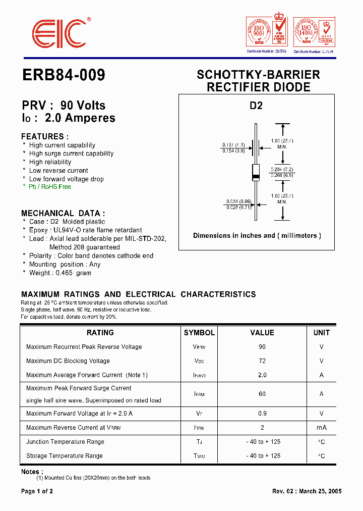 ERB84-009_1237632.PDF Datasheet
