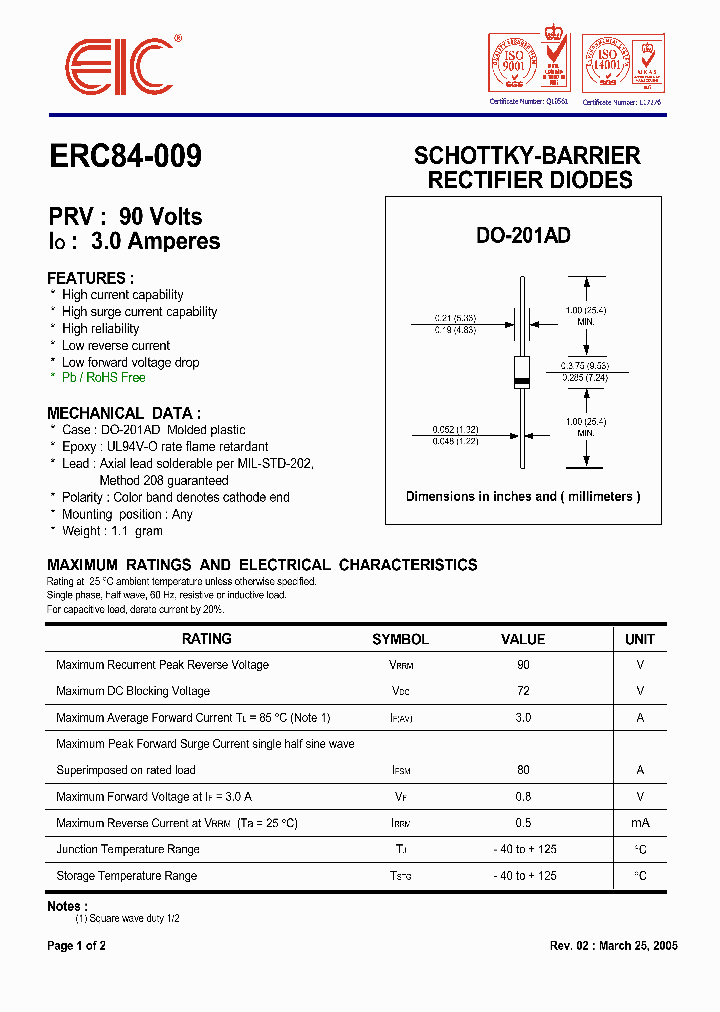 ERC84-009_1237654.PDF Datasheet