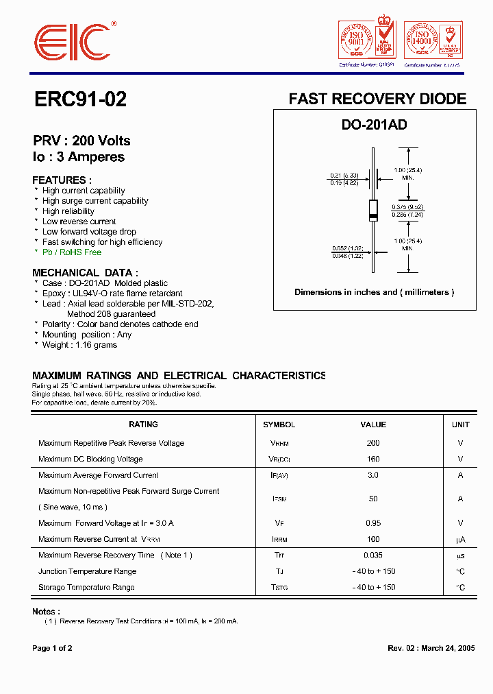 ERC91-02_1237659.PDF Datasheet