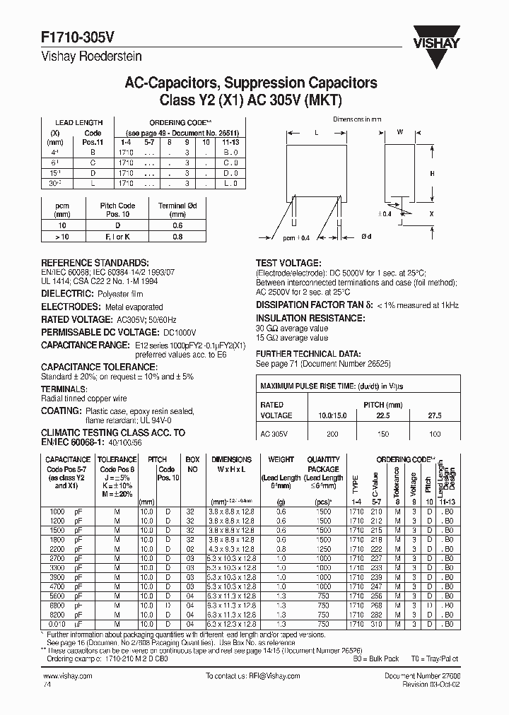 F1710-305V_1238548.PDF Datasheet