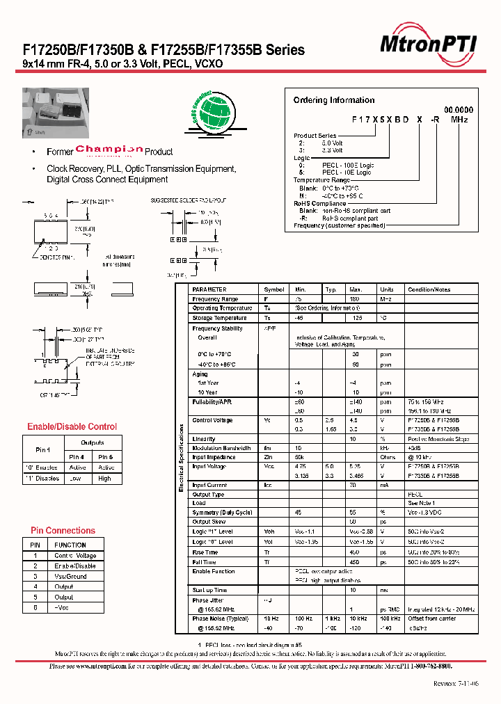 F17250B_1103594.PDF Datasheet