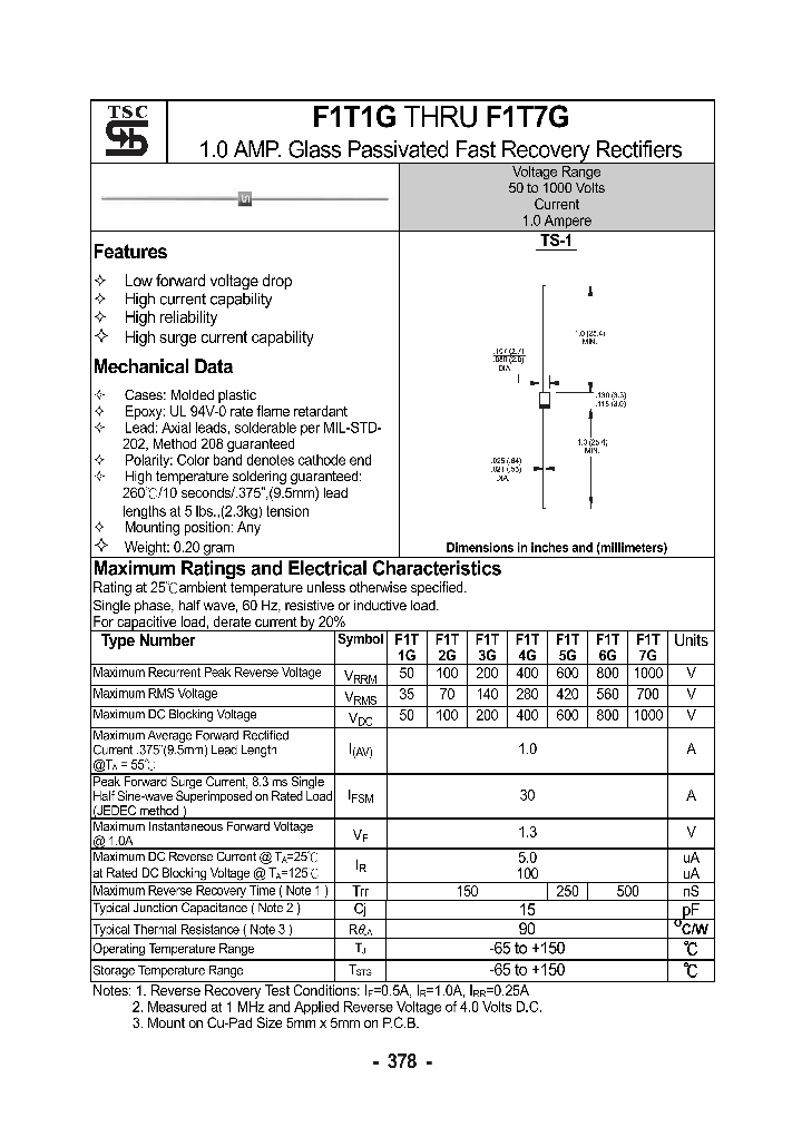 F1T7G_1238562.PDF Datasheet