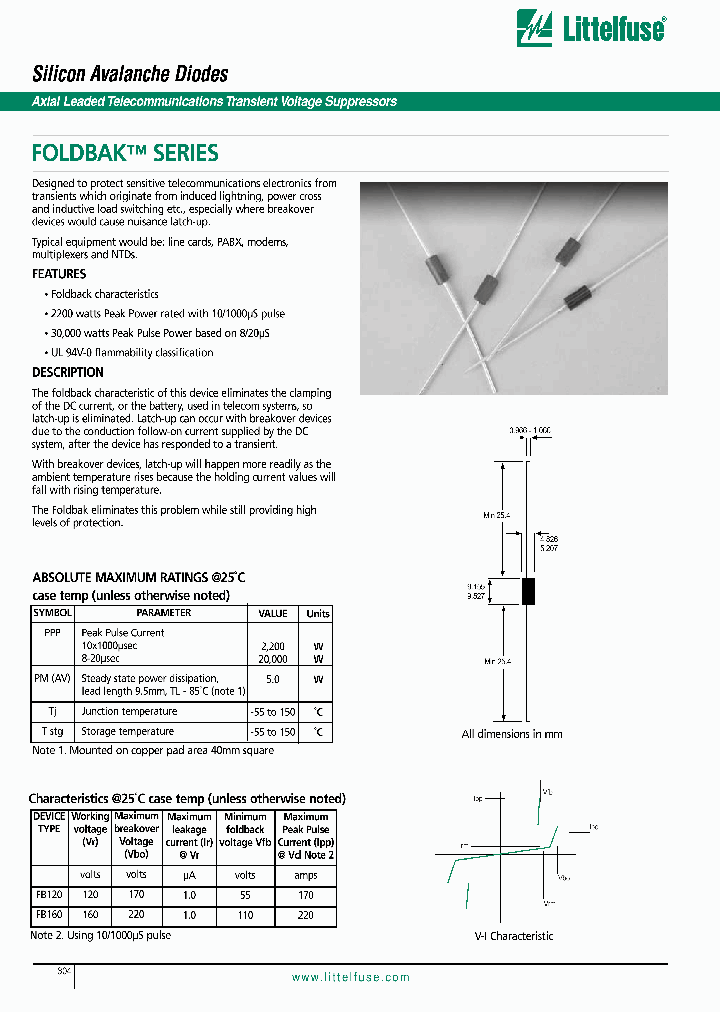 FB160_1238885.PDF Datasheet