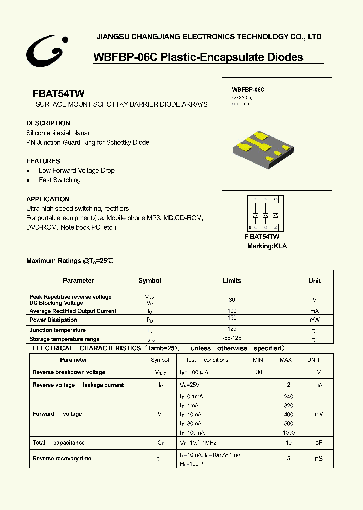 FBAT54TW_1238911.PDF Datasheet