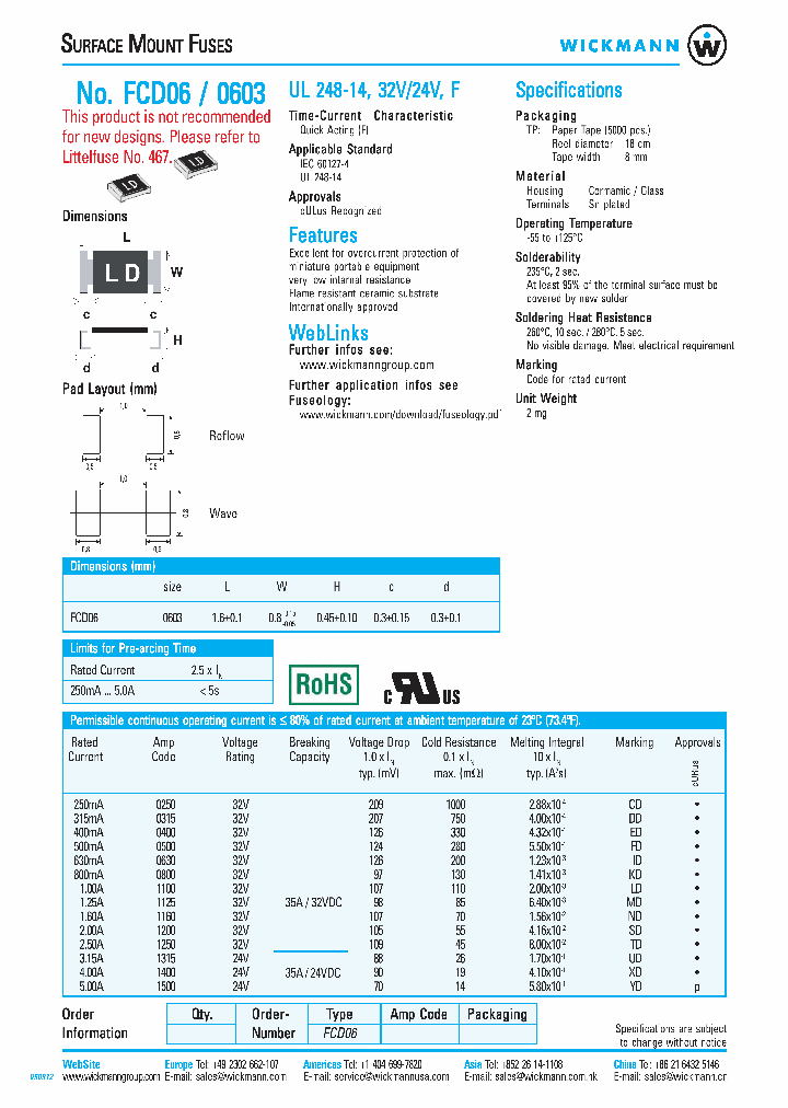 FCD06_1239055.PDF Datasheet