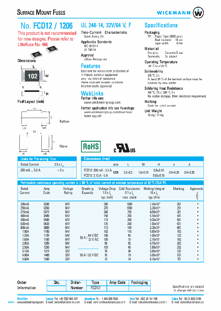 FCD12_1239056.PDF Datasheet