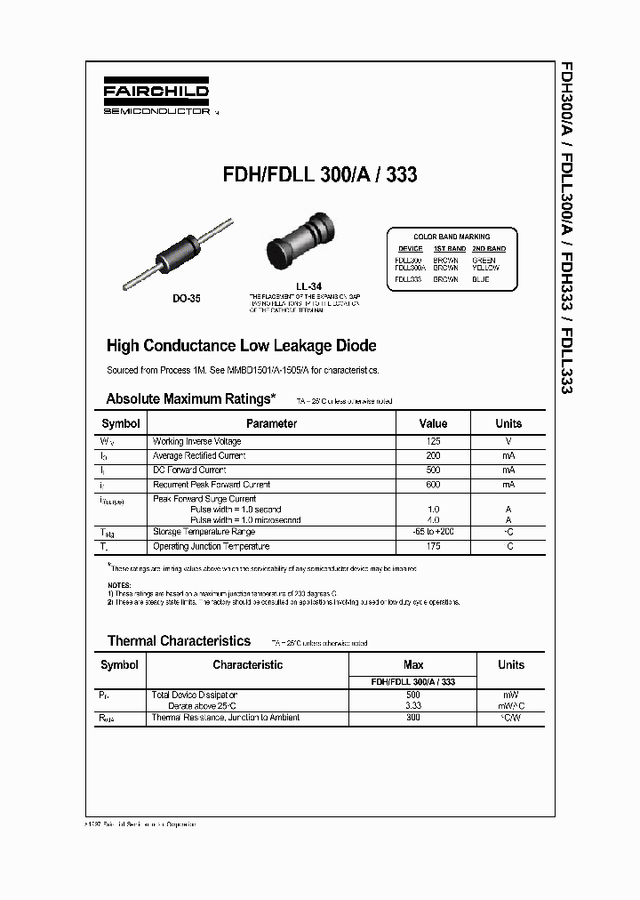 FDLL333_1239452.PDF Datasheet