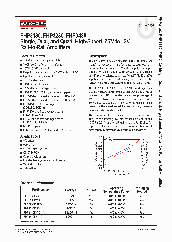 FHP313006_1107702.PDF Datasheet