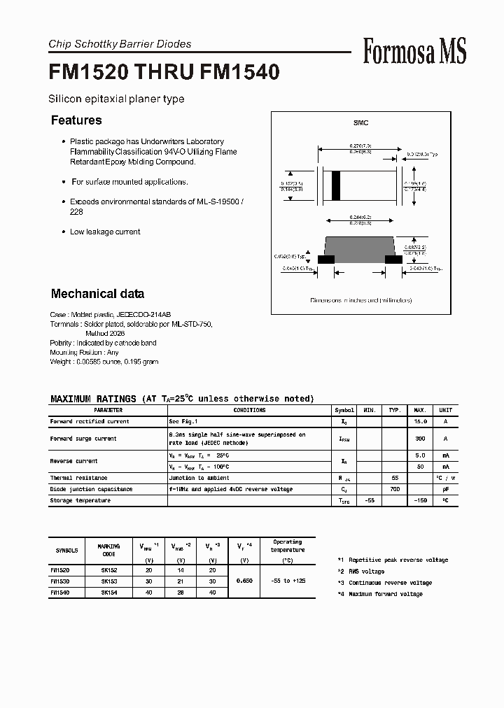 FM1540_1240708.PDF Datasheet