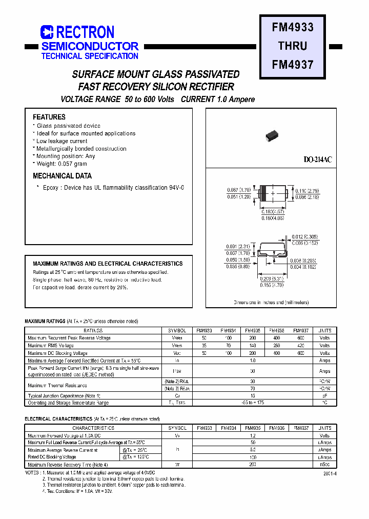 FM4933_1053311.PDF Datasheet