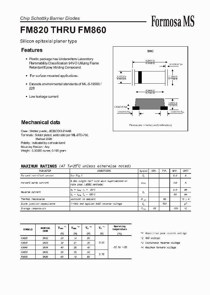 FM860_1240853.PDF Datasheet