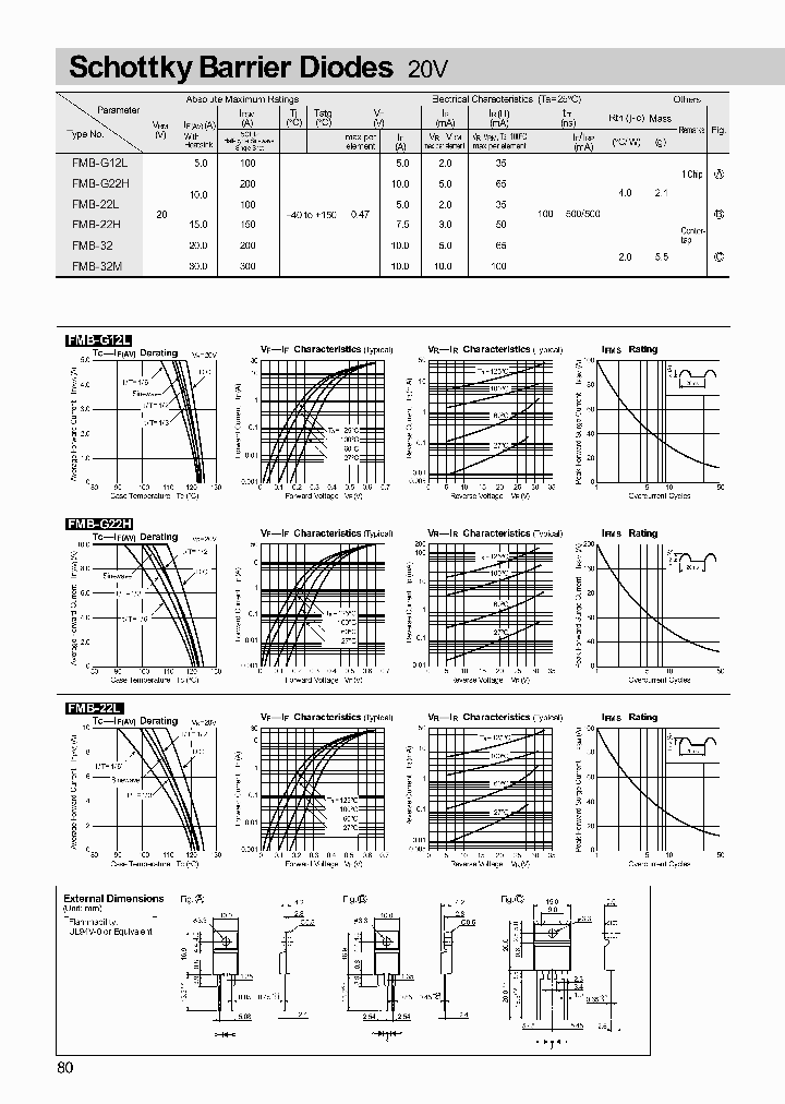 FMB-G22H_1240901.PDF Datasheet