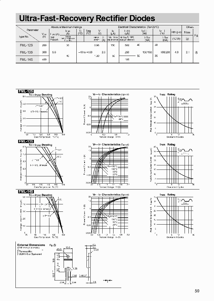 FML-14S_1240956.PDF Datasheet