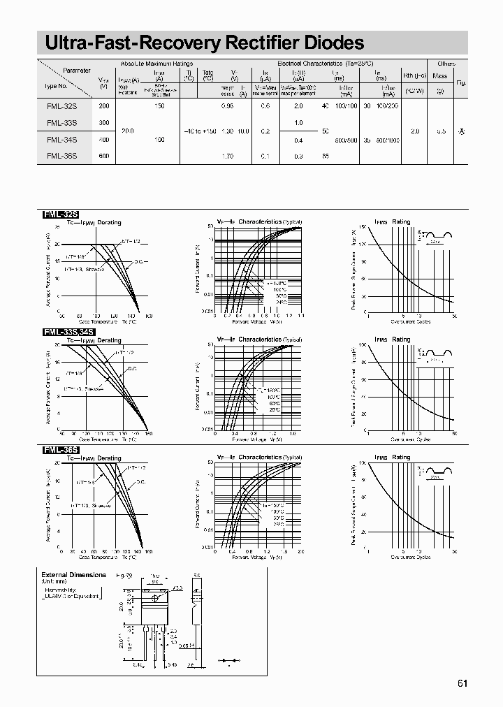FML-36S_1240958.PDF Datasheet