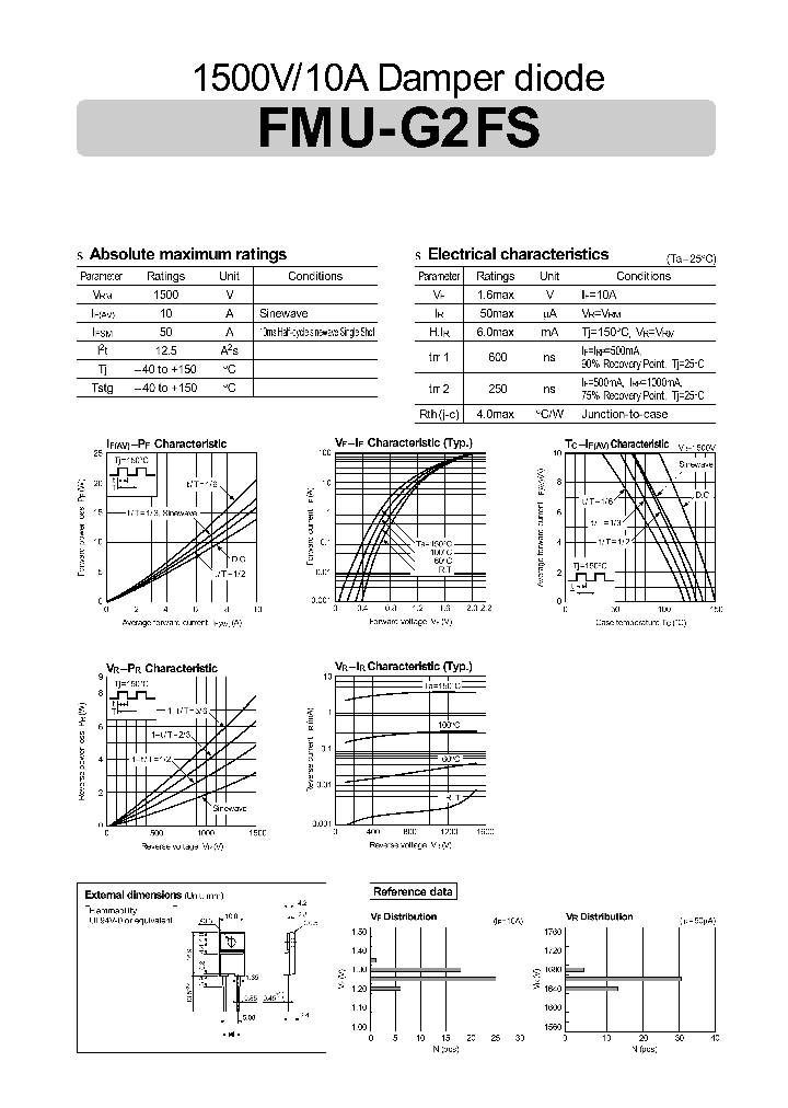 FMU-G2FS_1241164.PDF Datasheet