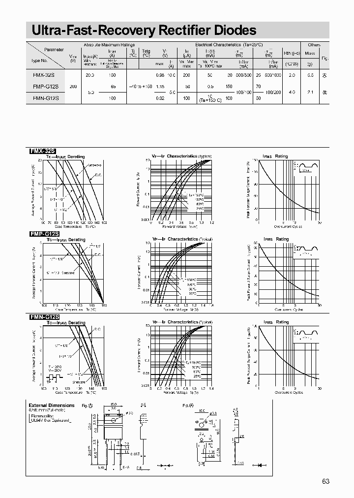 FMX-32S_1241170.PDF Datasheet