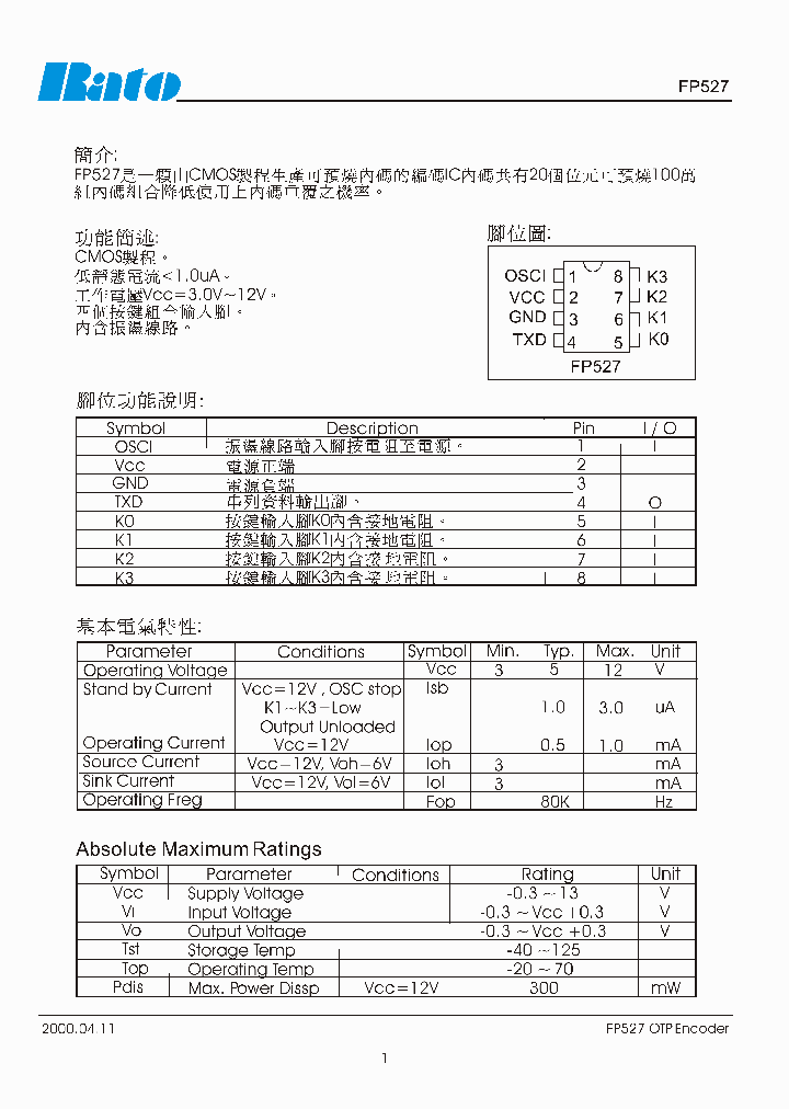 FP527_1241288.PDF Datasheet