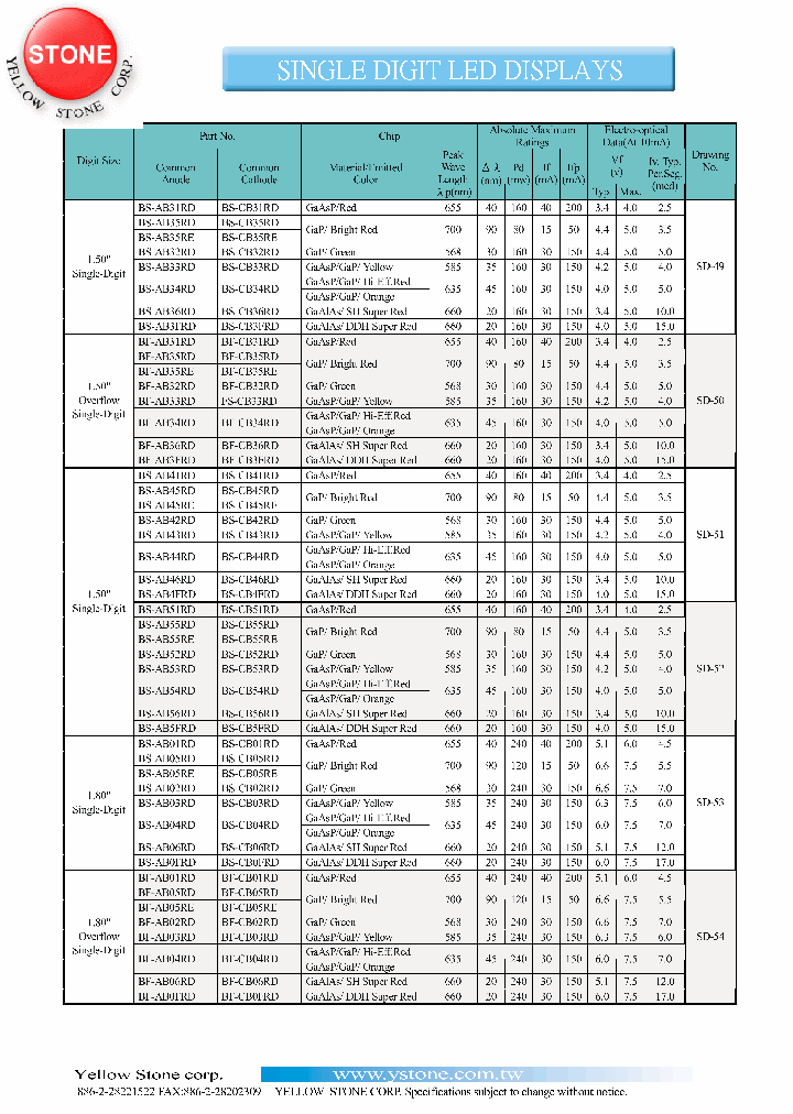 FS-CB33RD_1242863.PDF Datasheet