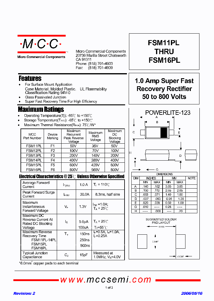 FSM16PL_1155731.PDF Datasheet