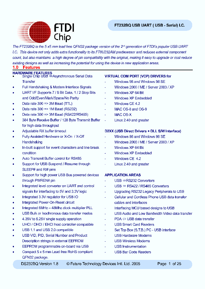 FT232BL_1084137.PDF Datasheet