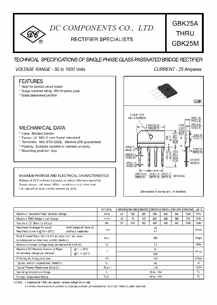GBK25M_1244265.PDF Datasheet