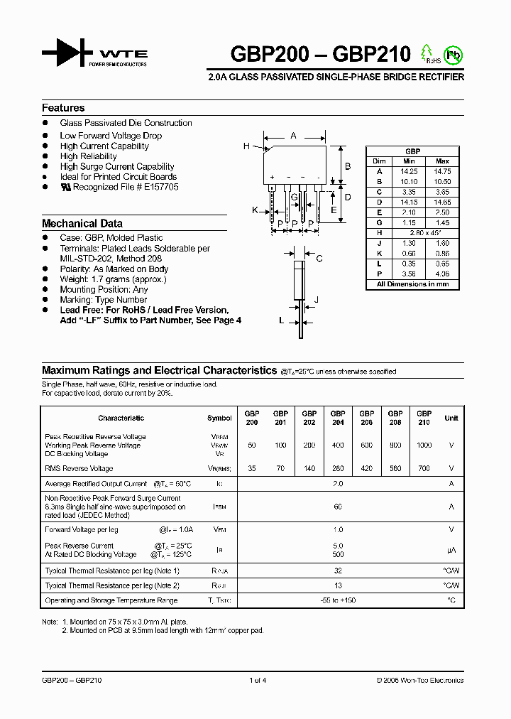 GBP210_1244283.PDF Datasheet