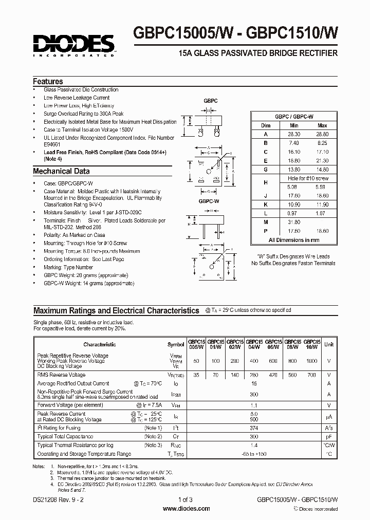 GBPC150051_734197.PDF Datasheet