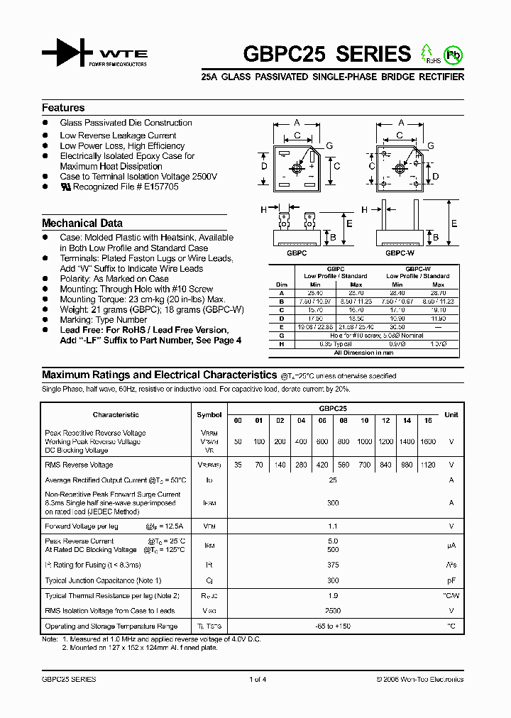 GBPC25_1078243.PDF Datasheet