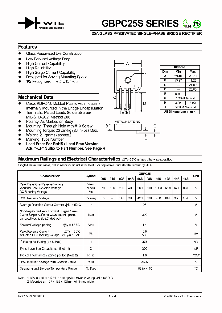 GBPC25S_1244303.PDF Datasheet