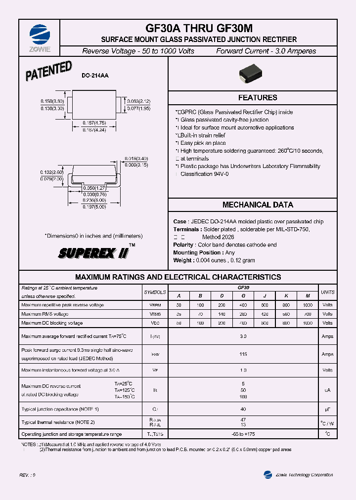 GF30M_1244597.PDF Datasheet