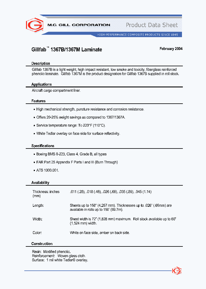 GILLFAB1367M_1244800.PDF Datasheet