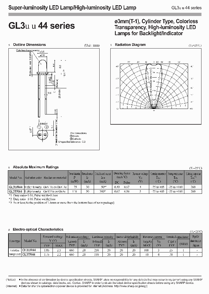 GL3UR44_1244948.PDF Datasheet