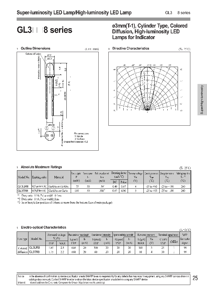GL3UR8_1244949.PDF Datasheet