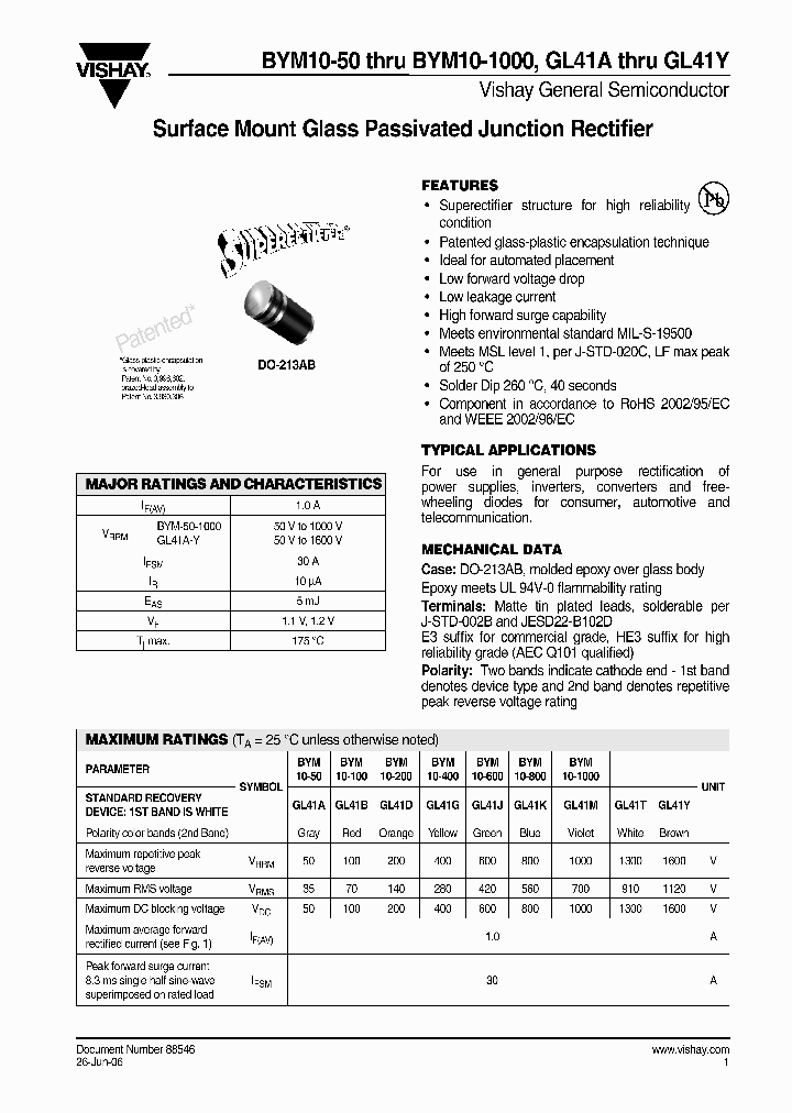 GL41Y_1244953.PDF Datasheet