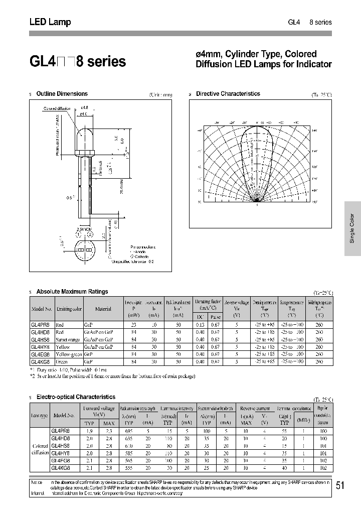 GL4PR8_1244966.PDF Datasheet