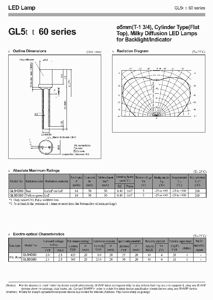 GL5HD60_1244977.PDF Datasheet