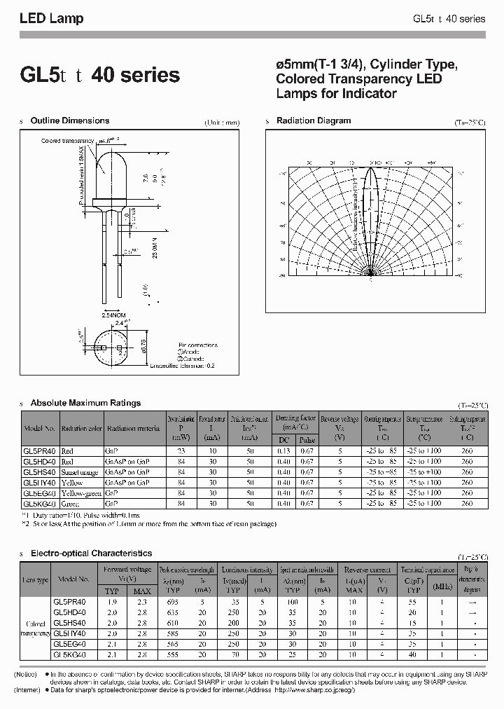GL5PR40_1244980.PDF Datasheet