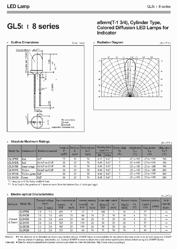 GL5PR8_1244985.PDF Datasheet